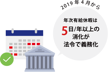 2019年4月から年次有給休暇は5日/年以上の消化が法令で義務化